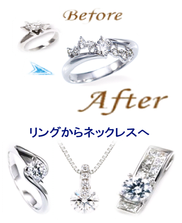 画像をアップロード